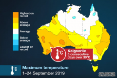 珀斯9月史上最热，42年来最干
