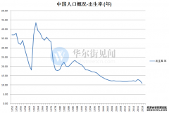 A2M今天为啥开盘暴跌？