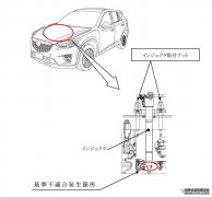 马自达宣布在日本召回2.2升柴油发动机，涉及C