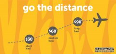 Tigerair Sale on now. fares from $30*, $60* and $90*! Sale o