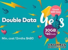 OPTUS SIM ONLY PLAN $40 30G流量