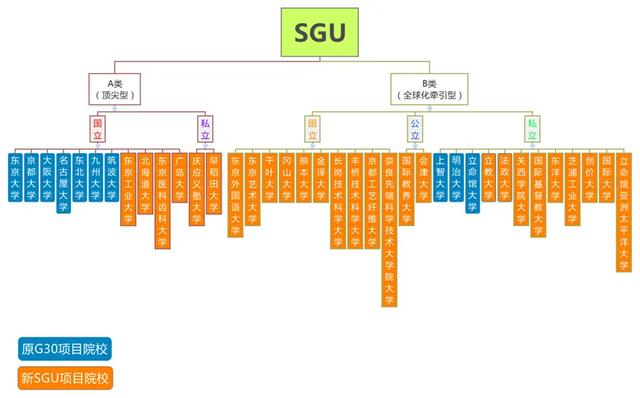 亚洲留学变成“香饽饽”？是“退路”还是“超车”？