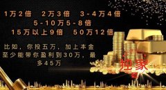 澳华人单亲爸爸“炒黄金”，15万一把亏光！省吃