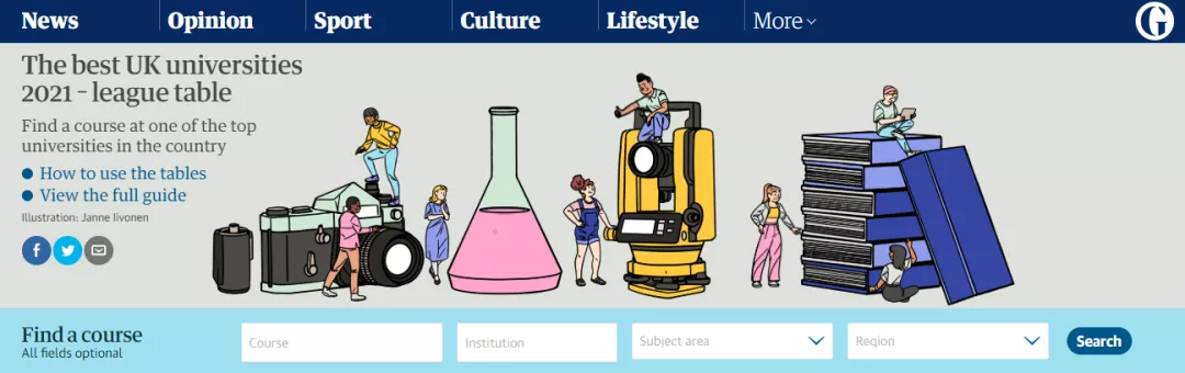 2021年《卫报》英国最佳大学排名出炉，剑桥排名竟然大跌？
