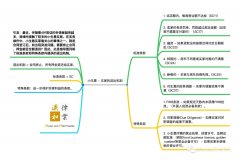 小生意买卖合同签订后出现突发问题，怎么退出