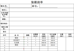 从中国买家具海运到新西兰要多久？