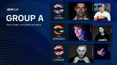 ATP杯赛分组：塞尔维亚与德国同组，澳洲与西班
