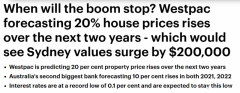 西太平洋银行：澳洲房价两年内上涨20%，悉尼房