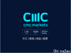 CMC Markets：强劲经济数据支持美股与美元走强