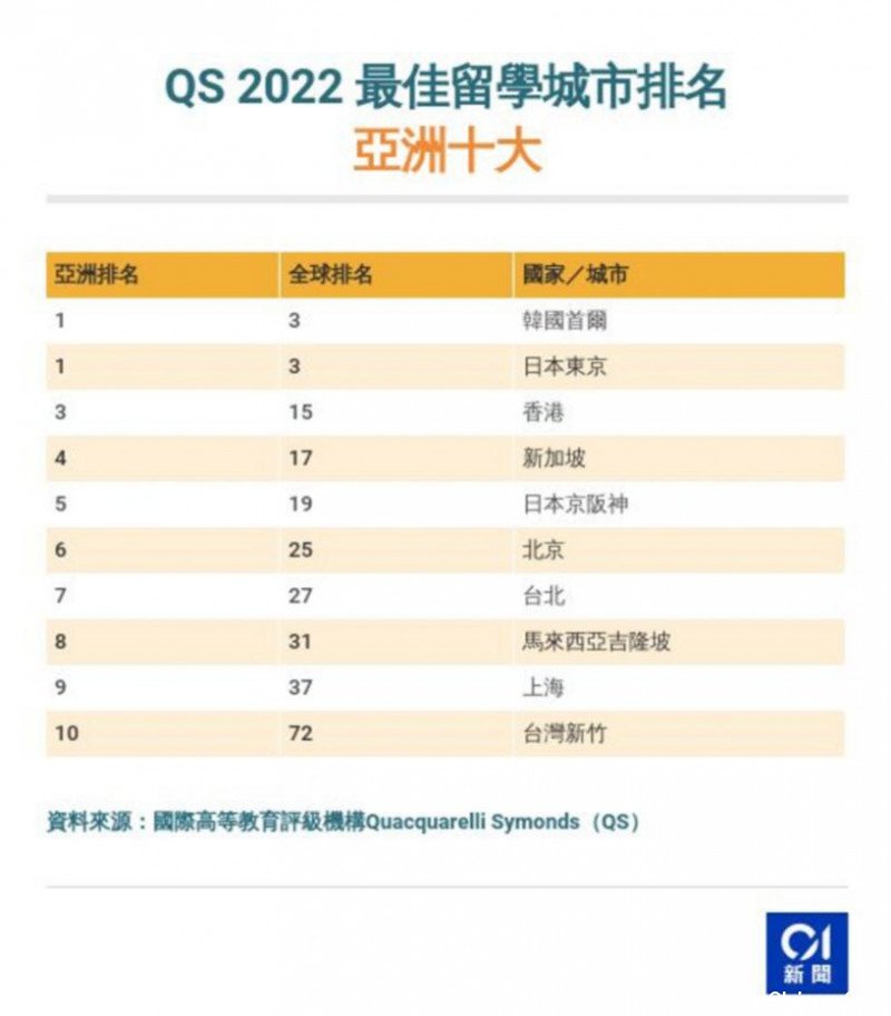 QQ截图20210728214635.jpg,0