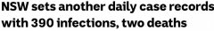 新州新增390例再创新高，2人病亡！州长：接种率