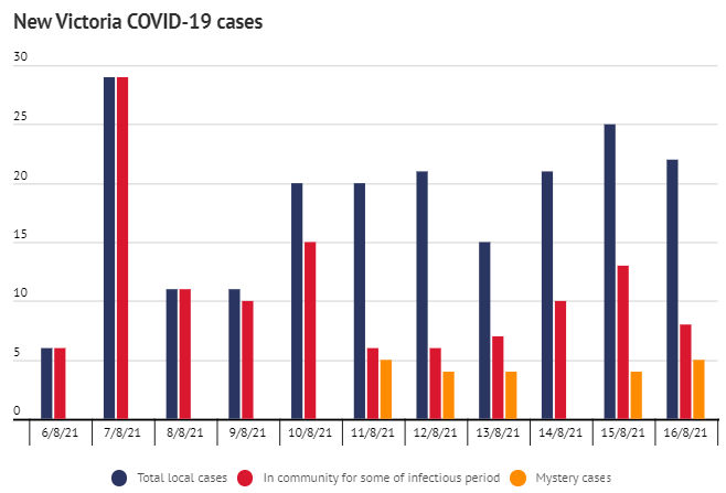 cases.png,0