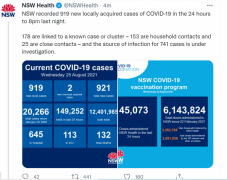 新州新增919例社传，2人病亡，来源地公布！这