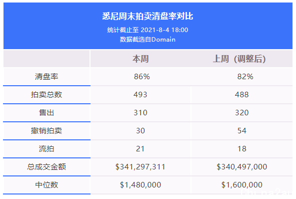 微信截图_20210905081834.png,0