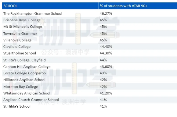 QQ图片20211102220600.png,0