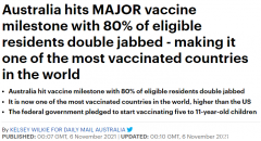 澳洲抗疫里程碑！新冠疫苗两剂接种率达80%，超