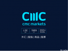 CMC Markets：投资者需要密切关注的金融市场风向标