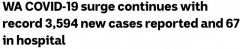 西澳暴增3594例，破疫情以来日增纪录！副州长：