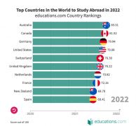 中国留学生注意！只因携带了这些东西入境澳洲