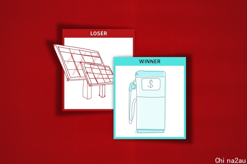 Red background with two cards saying Winner and Loser with petrol bowser and solar panels. 