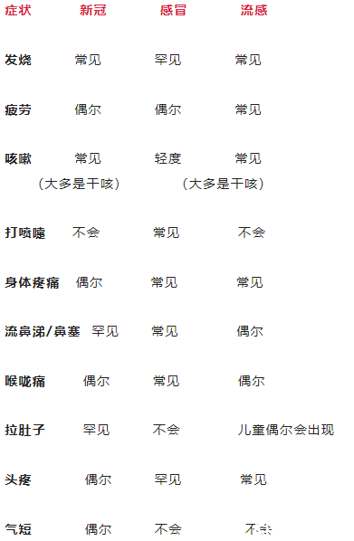 微信截图_20220505120104.png,0