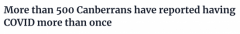 是再次感染还是“二次发作”？堪培拉已经有这么多人称不止一次感染过新冠病毒