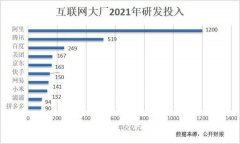 穿越周期的中国大厂，会还中国经济繁荣的十年