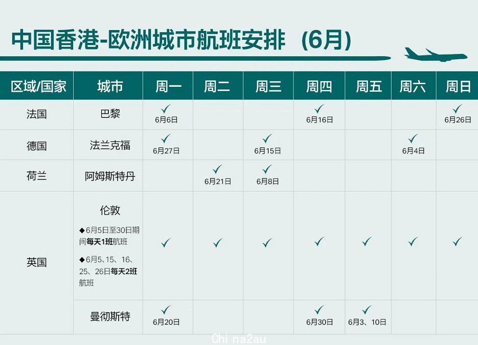 来了，6月各航司国际航班计划汇总