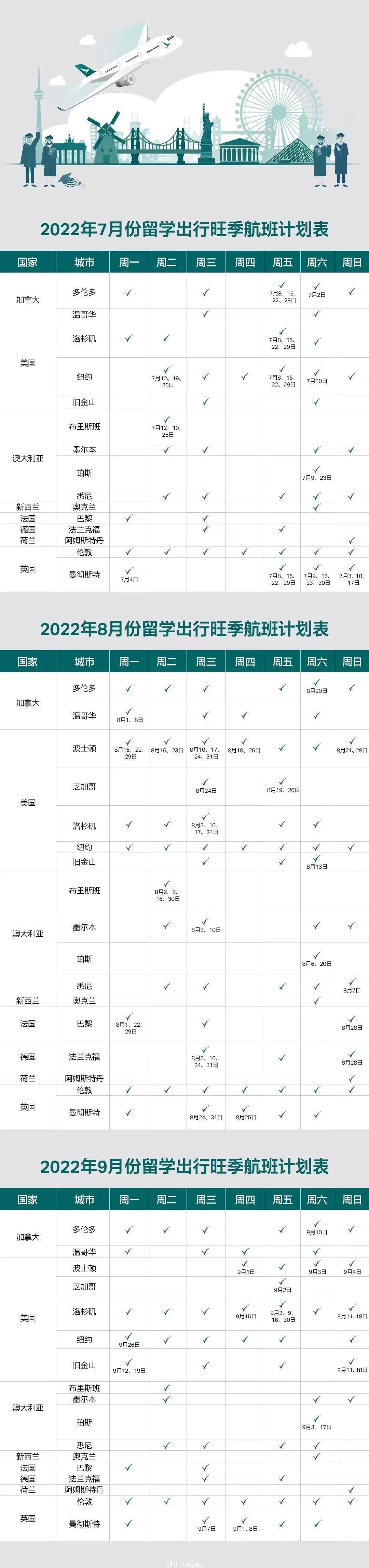 来了，6月各航司国际航班计划汇总