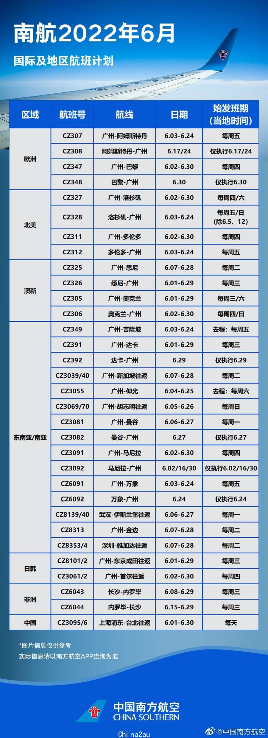 来了，6月各航司国际航班计划汇总