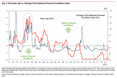 辜朝明：美联储顾不上市场了，“央行看跌期权”时代结束