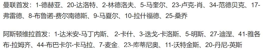 热身赛-曼联最后一秒丢球2-2维拉 桑乔破门 拉什福德造乌龙