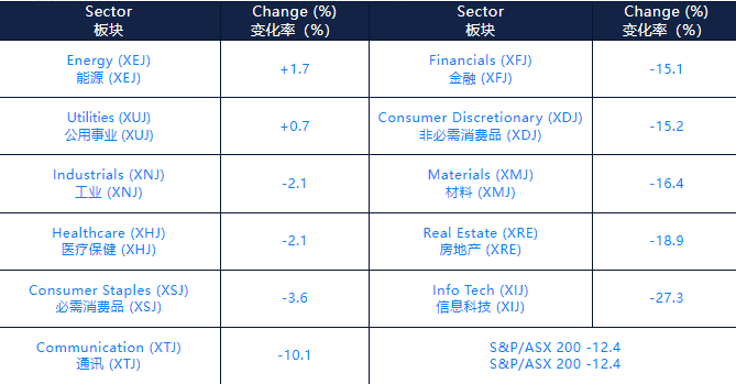 微信截图_20220728143126.png,0