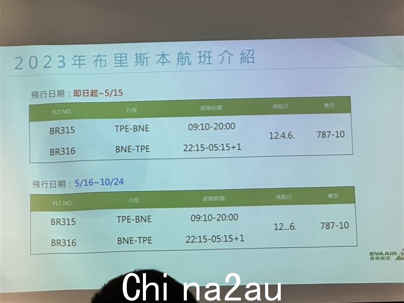 台湾直飞布里斯班输入航班优惠码2023BNE，机票现优惠1500元。（记者刘佩玉摄/摄）