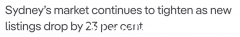 澳洲4月新上市房屋数量下降23.8% 悉尼市场依旧紧张（图）