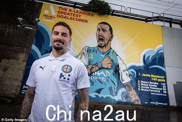 杰米·麦克拉伦 (Jamie Maclaren) 在成为 A 联赛最伟大的射手后，在墨尔本获得了一幅壁画，他打进 144 球