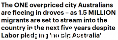 未来5年，澳洲有望新增150万移民！大批人将逃离悉尼（图）
