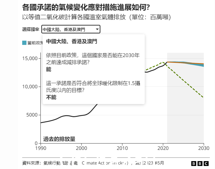 WeChat Screenshot_20230606202249.png,0