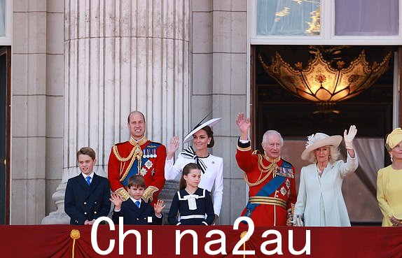 Trooping The Colour，英国大伦敦，伦敦，15/06/2024。© Kelvin Bruce电话：+44 7515 876520电子邮件：kelvinbruce@mac.com