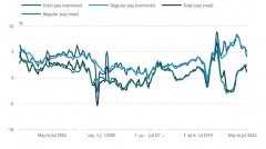 得益于“三重锁定”，国家养老金将于 4 月份上涨 4%——每年约 460 英镑——Keir Starmer 恳求工党议员不要反对冬季燃油付款削减