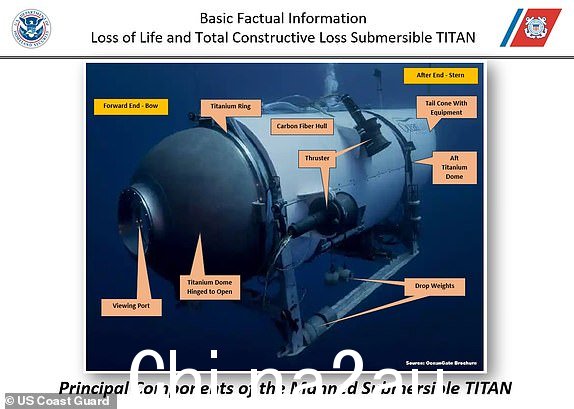 13855727 Titan OceanGate 听证会：员工发誓要“揭露真相”灾难