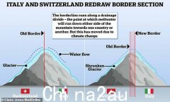 为什么意大利和瑞士被迫重新划定边界