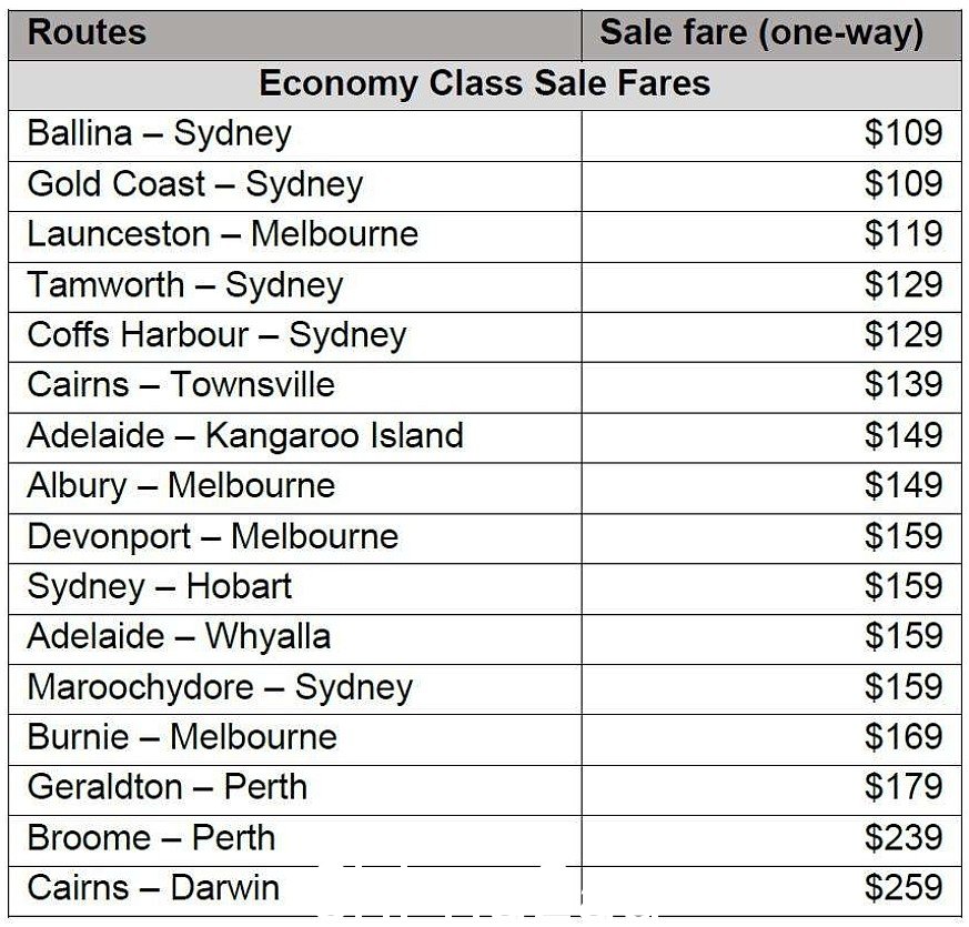澳洲航空新一轮大促销来啦！今日抢购100万张特价机票，仅限7天，抓紧时间（照片）- 3