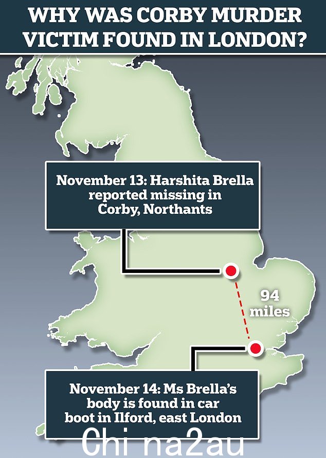 Harshita 的尸体在距北安普敦郡家 94 英里的地方被发现