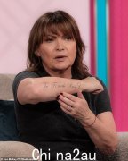 洛林·凯利 (Lorraine Kelly) 向《我是名人》(I